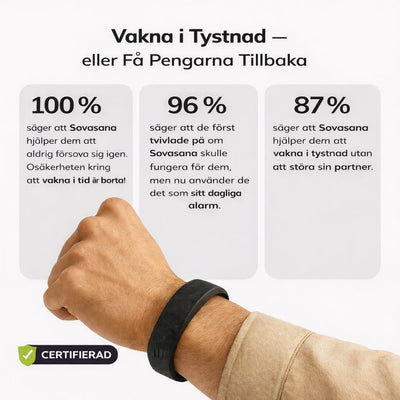Innovativ vibrationsväckarklocka som väcker dig och ingen annan
